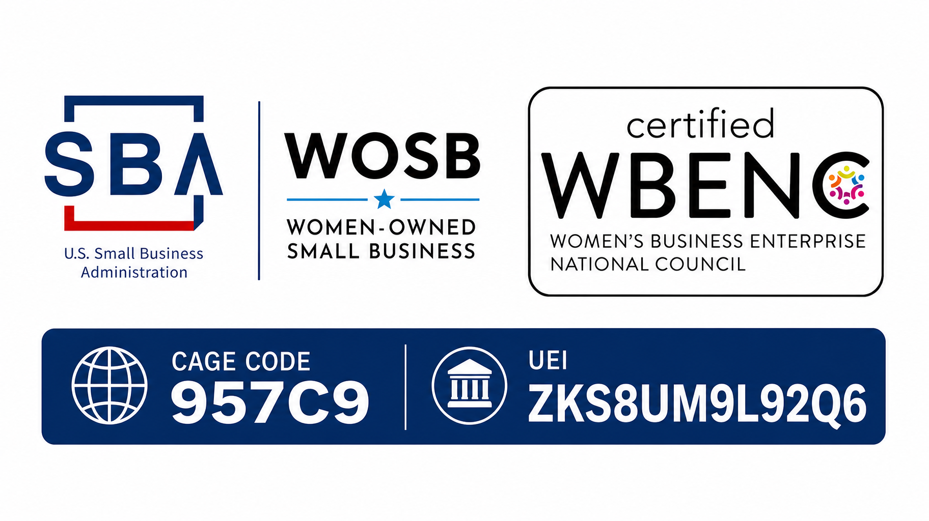 TECHCOM certifications and federal identifiers: SBA WOSB, WBENC WBE, CAGE 957C9, UEI ZKS8UM9L92Q6.